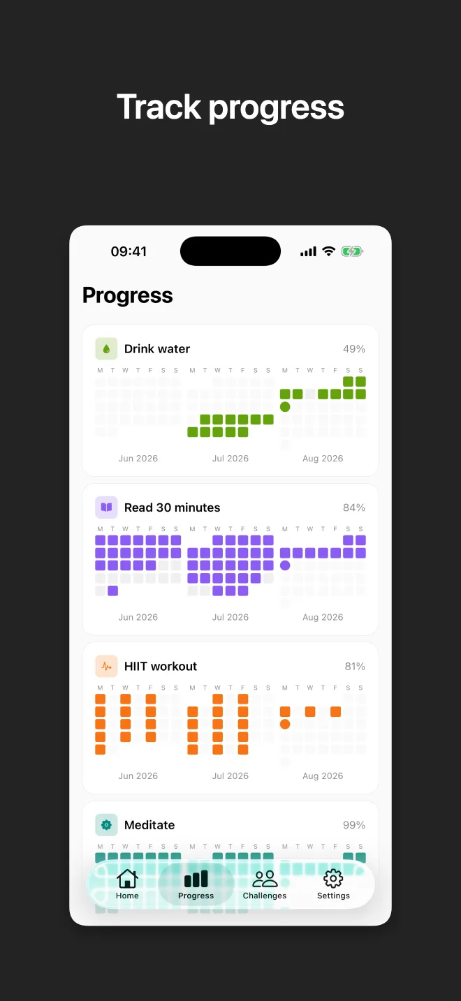 Zen - Habit Tracker screenshot 4