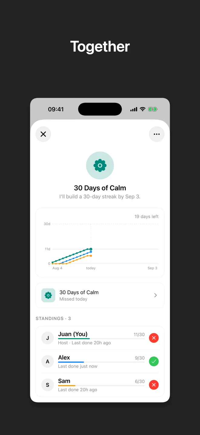Zen - Habit Tracker screenshot 7